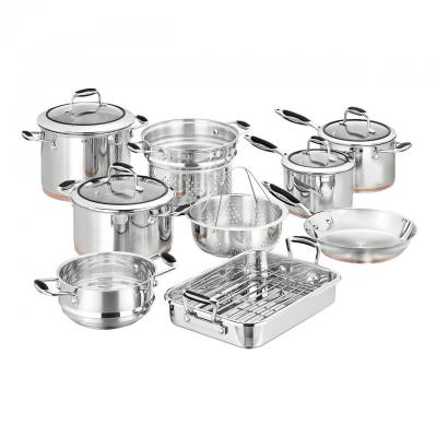 Scanpan Coppernox Cookware Set | 9 Piece