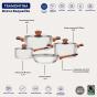 Tramontina Brava Stainless Steel Cookware Set | 4 Piece