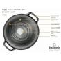 Blacklock Triple Seasoned Cast Iron Dutch Oven | 5.5 Quart/5.2L
