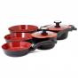 Neoflam De Chef Induction plus Bonus Pan Protector Pack | Set of 5