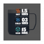 Stanley Classic Camp Mug | Hammerton Blue