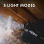 Nebo Transcend 1000 Lumens Head Lamp