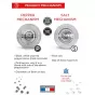 Peugeot Bistro Duo Salt & Pepper Mill Transparent | 10cm