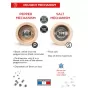 Peugeot Paris Duo Salt & Pepper Mill Chocolate | 18cm