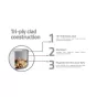Tramontina Grano Triply Clad Wok | 32cm/5.2L